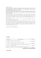 저소득 독거노인자살방지를 위한 여가문화 활성화 프로그램-3