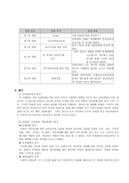 클라이언트 아동학대사례보고서-9