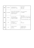한부모가족기능 강화 프로그램 wearetheone-6