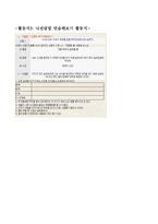 한부모가족기능 강화 프로그램 wearetheone-12