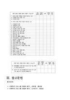 한부모가족기능 강화 프로그램 wearetheone-16