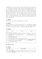 사업계획서 남해다문화지원센터 다문화가족 자녀 언어발달지원-4