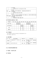 사업계획서 남해다문화지원센터 다문화가족 자녀 언어발달지원-5