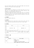 사업계획서 남해다문화지원센터 다문화가족 자녀 언어발달지원-6