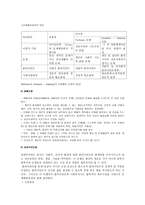 사회복지 실천론의 개관-10