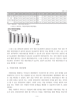 사회복지분야 지방분권화에 따른 문제점과 개선방향 지방분권화의 장점과 필요성-4
