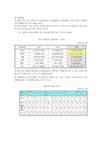 장애인의 성과 결혼-9