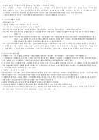 수련활동지도 이론과 실제-2