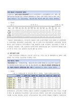 장애인연금법의 문제점 및 개선방안-3