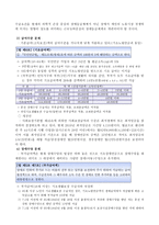 장애인연금법의 문제점 및 개선방안-4