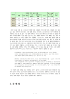 학생인권 과교 권간의 갈등사례조사 및 해결방안-11