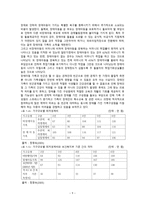 가족복지론 장애인가족과 복지-10