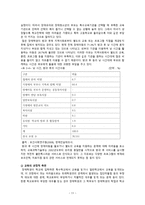 가족복지론 장애인가족과 복지-12