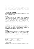 가족복지론 장애인가족과 복지-16