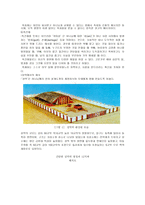 예배의 역사와 사역의 실제-3