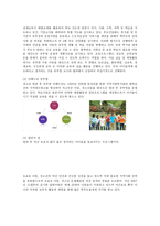 성미가엘 종합사회복지관 서론 기관 소개 기관 프로그램 조사 인터뷰 느낀 점-4