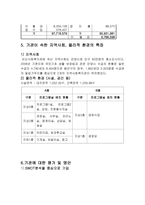 사회복지기관 방문 보고서 안양시 비산 사회복지관-4