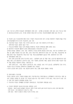 여성인력과 경력개발 여성인력과 경력개발-1