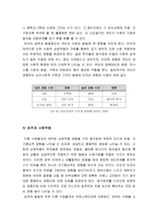 청각장애의 재활상담-14