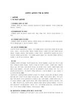 사회복지 실천에 의적용 및 제한점-1