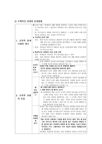 가치 갈등 해결 수업모형 이론적 배경과 특성-4