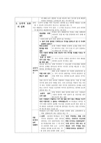 가치 갈등 해결 수업모형 이론적 배경과 특성-5