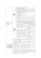 가치 갈등 해결 수업모형 이론적 배경과 특성-6