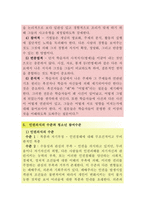 청소년 인권과 참여 Thatsallrights-5