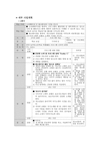 청소년 인권과 참여 Thatsallrights-10
