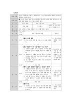 청소년 인권과 참여 Thatsallrights-11