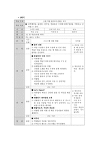 청소년 인권과 참여 Thatsallrights-15