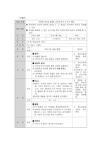 청소년 인권과 참여 Thatsallrights-16