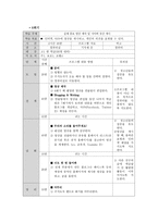 청소년 인권과 참여 Thatsallrights-17