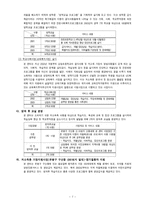 기관방문보고서 굿네이버스 서울중부 지부 서울 은평 아동학대 예방센터-7