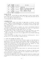 기관방문보고서 굿네이버스 서울중부 지부 서울 은평 아동학대 예방센터-8