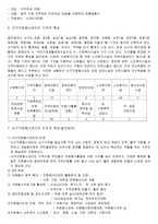 찾아가는 감동 행정 살기 좋은 행복서구광주광역시 서구자원봉사센터-4