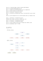광주광역시 시각장애인복지관-2