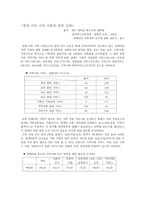 장애를 지닌 아동을 위한 복지 실천-13