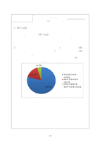 창업 사업계획서 LCD culletaquariumfilter-9