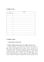 검사 개발과 문항 유형6-10