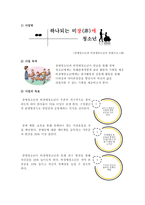장애청소년과 비장 애청 소년의 통합 프로그램 하나 되는 비非장애 제안서-1