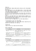왜 지역사회 중심의 장애인정책인가-2
