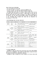 왜 지역사회 중심의 장애인정책인가-4