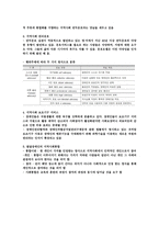 왜 지역사회 중심의 장애인정책인가-5