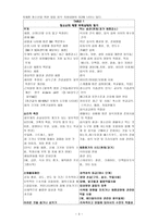 저체중 청소년 보고서-3