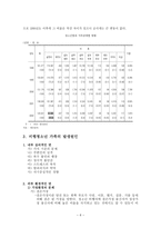 비행청소년 비행청소년 가족의 개념 실태와 원인-6