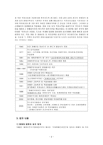 장애인 복지법 레포트-2