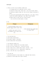 사회복지 실천론 사회복지 실천과정초기의 마지막과 중간단계-3
