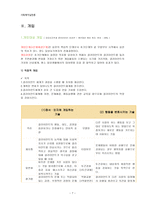 사회복지 실천론 사회복지 실천과정초기의 마지막과 중간단계-7