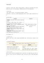 사회복지 실천론 사회복지 실천과정초기의 마지막과 중간단계-19